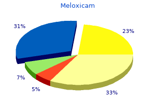 buy 15mg meloxicam with visa