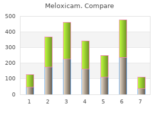 order meloxicam 7.5 mg on line