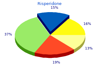 3 mg risperidone with mastercard