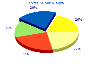 cheap extra super viagra 200 mg without a prescription