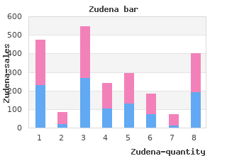 buy generic zudena 100 mg on line