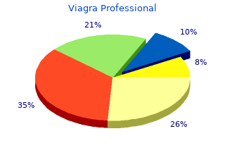 purchase viagra professional 50mg with amex