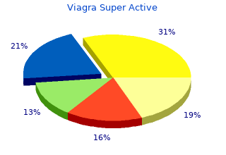 cheap viagra super active 25 mg without a prescription