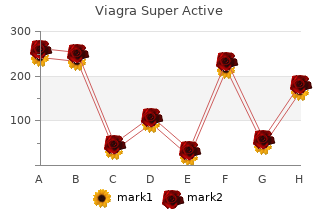order viagra super active 50mg with mastercard