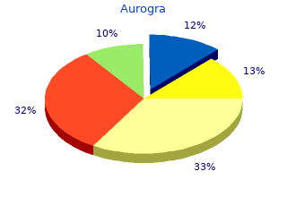 discount aurogra 100 mg without prescription