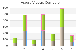 purchase viagra vigour 800mg with visa