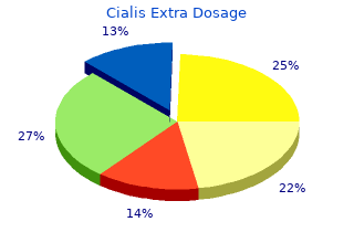 buy cialis extra dosage 40mg amex