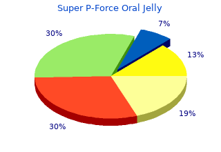 generic super p-force oral jelly 160mg amex