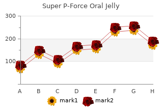 generic super p-force oral jelly 160 mg online
