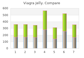 purchase viagra jelly 100mg