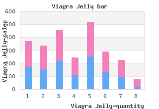 order viagra jelly 100 mg otc
