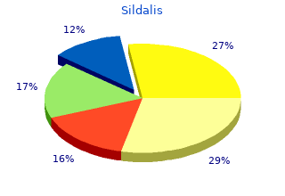 order sildalis 120 mg with amex