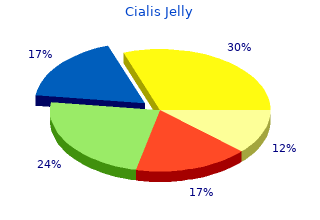 purchase cialis jelly 20 mg with amex