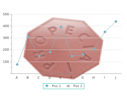 buy suprax 200 mg