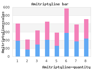 50mg amitriptyline amex