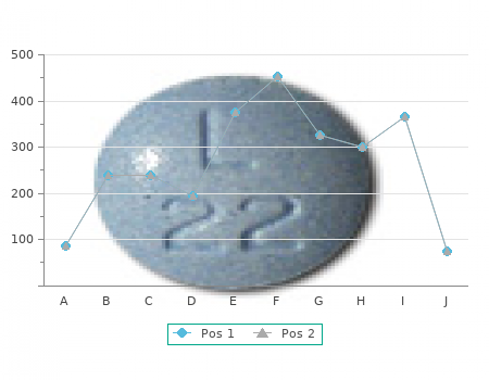 purchase meclizine 25mg visa