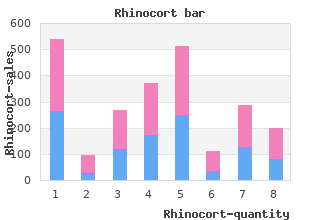 100 mcg rhinocort visa